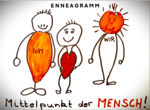 Im Mittelpunkt der Mensch - Mit Enneagramm das -Ich-Du-Wir - verstehen